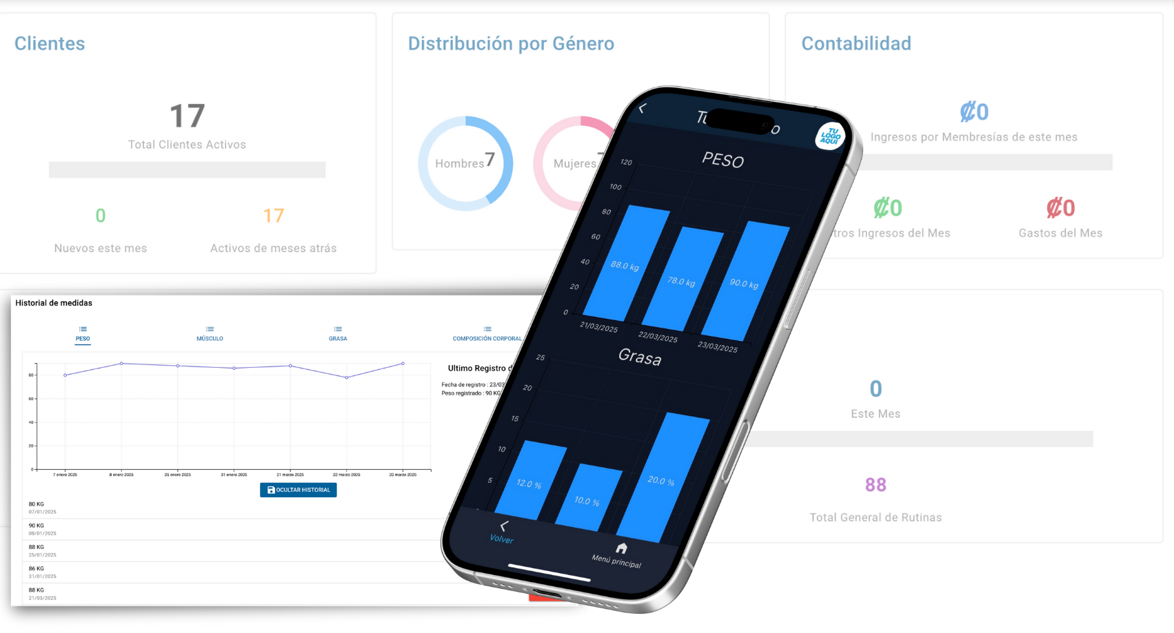 Control total de clientes