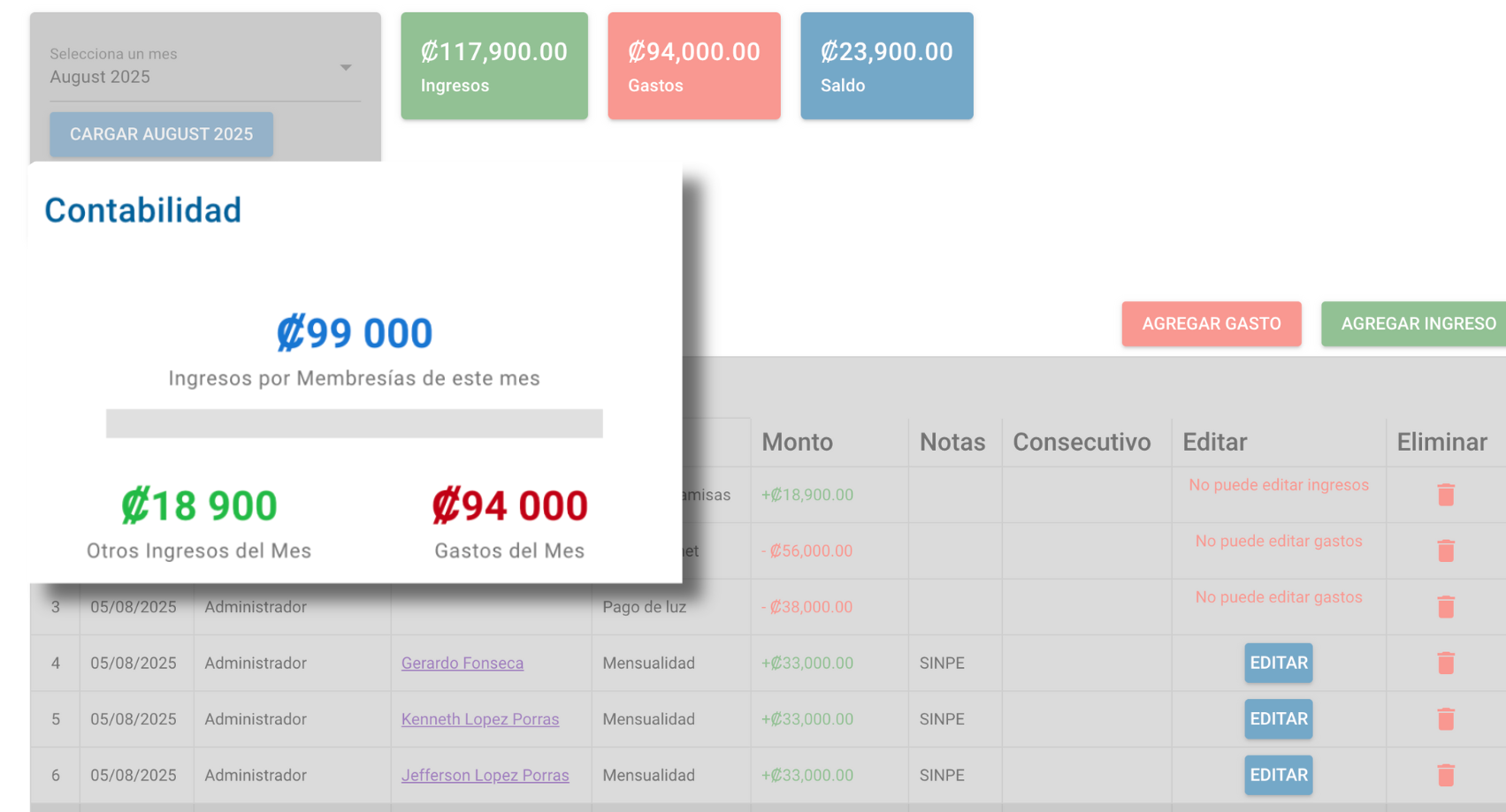 Finanzas claras y bajo control