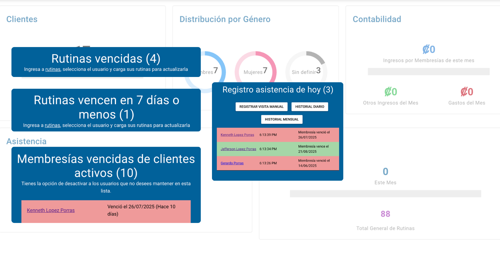 Decisiones con datos reales